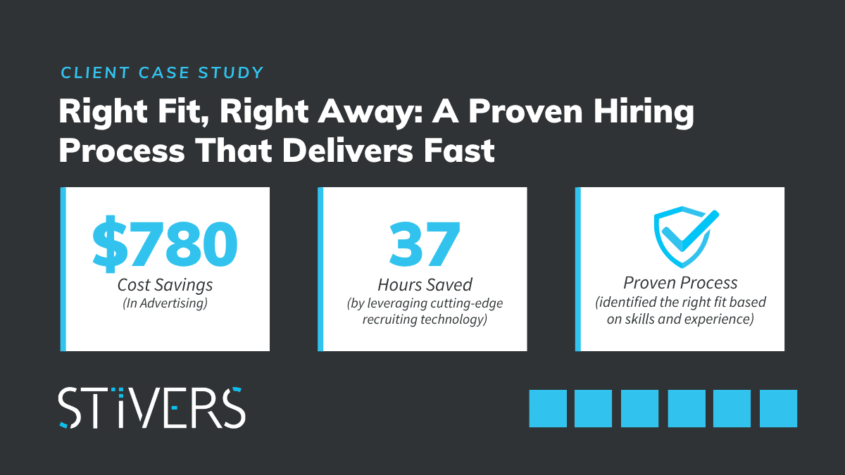 A Proven Process That Identified The Right Hire Within 24 Hours