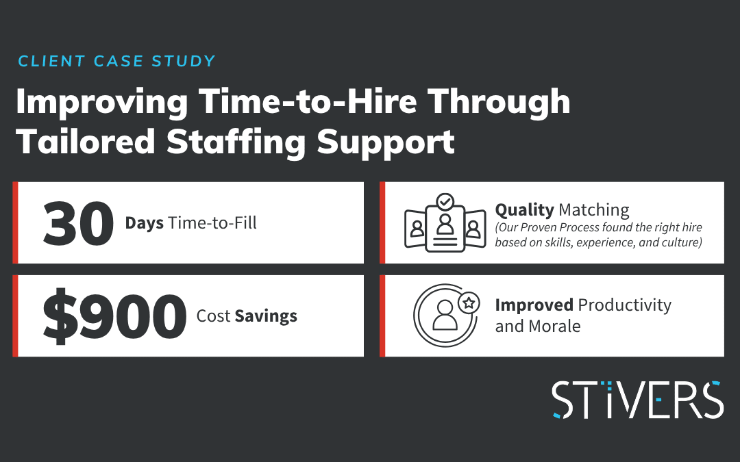 Staffing Services Accelerates Hiring Process