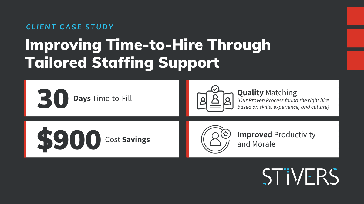Staffing Services Accelerates Hiring Process