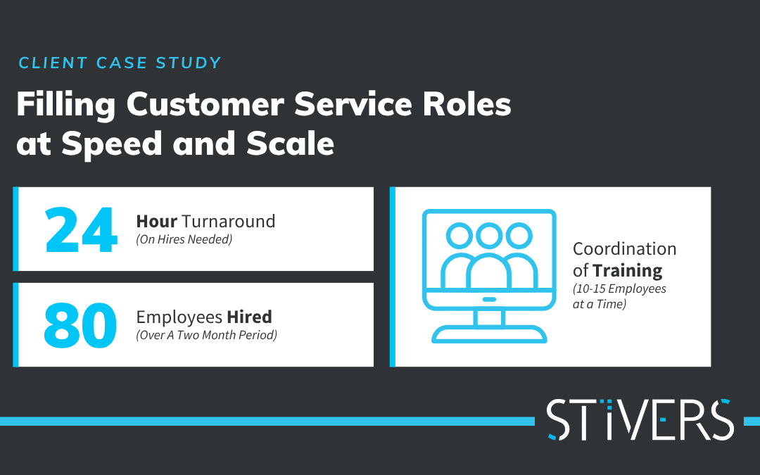 How Stivers Answered The Call For Seasonal Customer Service Staffing Needs in 24 Hours
