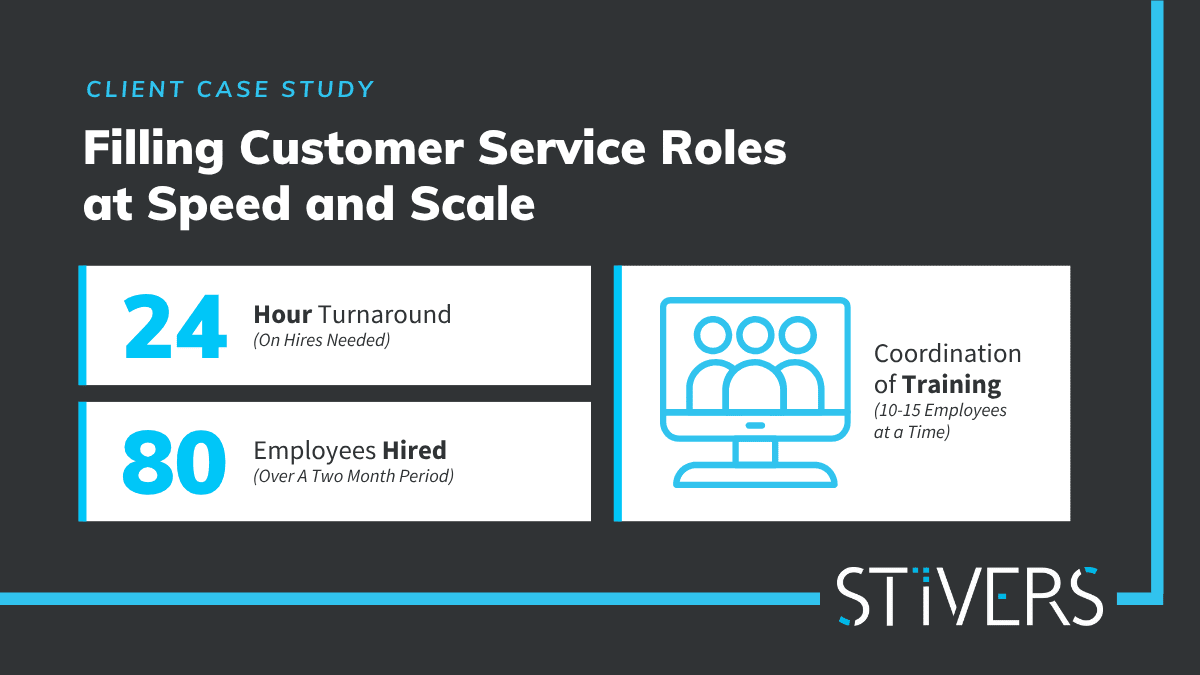 How Stivers Answered The Call For Seasonal Customer Service Staffing Needs in 24 Hours