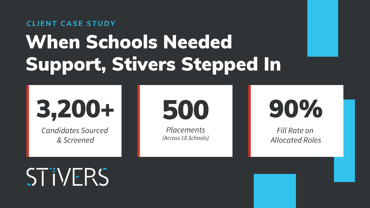 Stivers Places 500 Education Professionals in Chicago Area Schools