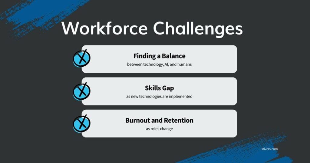 accounting finance workforce challenges