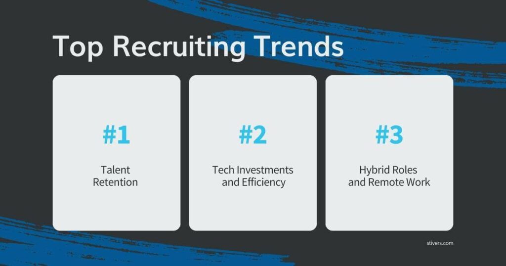 top recruiting trends accounting and finance